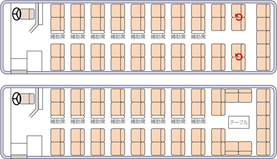 ◆大型スケルトンタイプ　53人乗り（正座席45シート・補助席8シート）