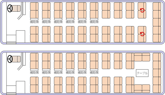◆大型スケルトンタイプ　51人乗り（正座席45シート・補助席6シート）