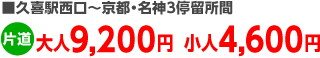 久喜駅西口～京都･名神3停留所間、片道大人9,200円小人4,600円
